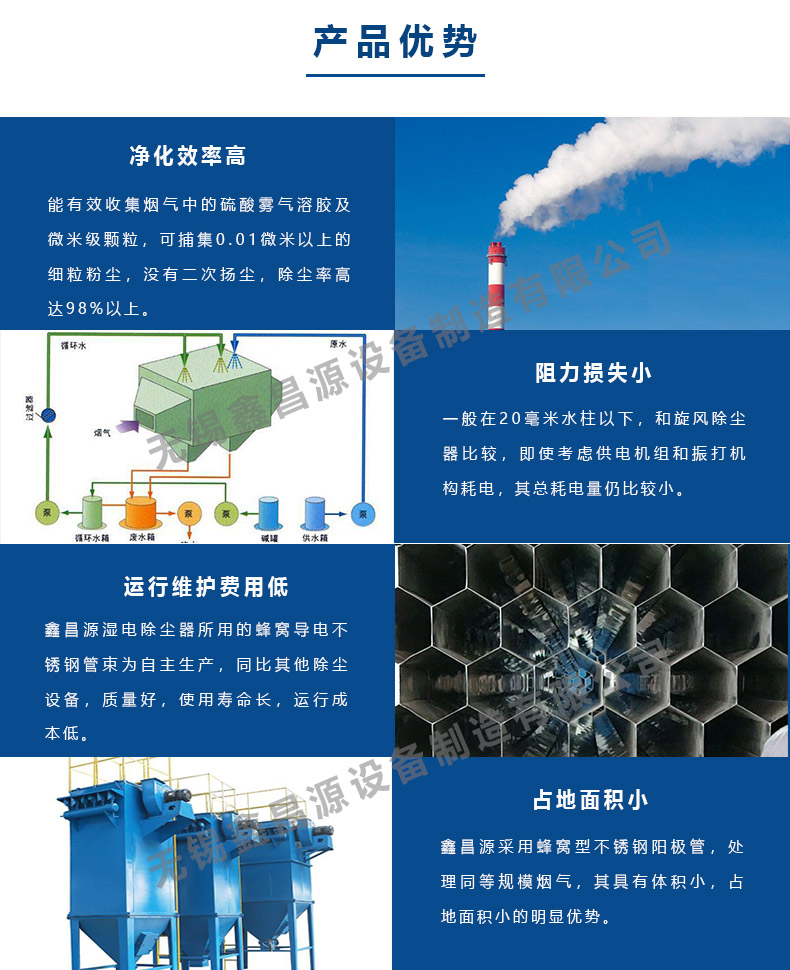 焦作濕電除塵器的優勢.jpg